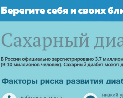 Сахарный диабет 4