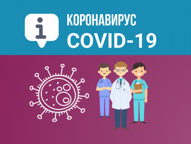 Дайджест источников информации про коронавирус COVID-19 в Севастополе Дайджест источников информации про коронавирус COVID-19 в Севастополе