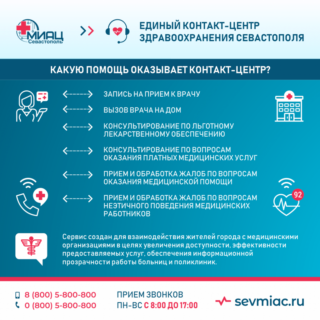 ЕКЦ инфографика МИАЦ.png ЕКЦ инфографика МИАЦ.png