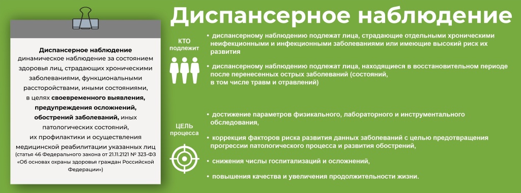 аннер для сайта Диспансерное наблюдение1.jpg аннер для сайта Диспансерное наблюдение1.jpg